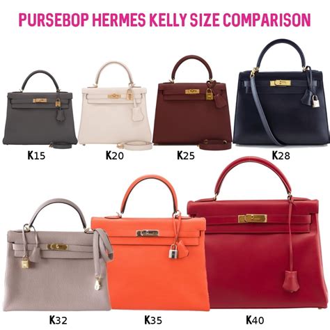 hermes birkin mini kelly 15 bianca|birkin vs kelly.